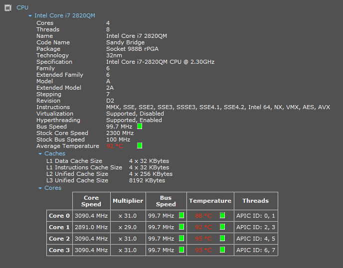 Update Drivers To Prevent High Cpu Temp