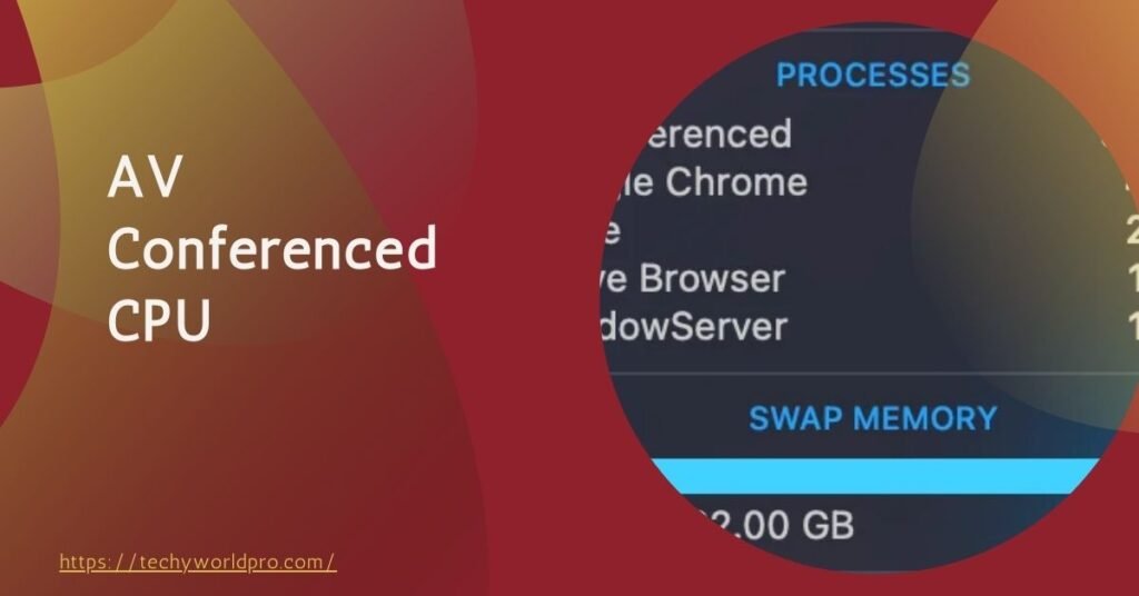 AVConferenced CPU