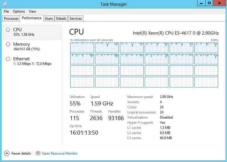 Using Task Manager