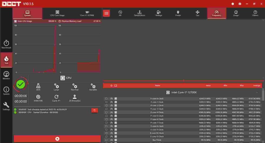 How Does AVX Impact CPU Performance