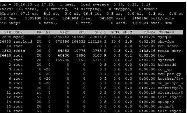 Understanding MySQL’s Single-Threaded Architecture