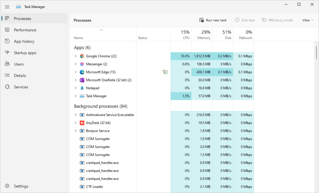 Common Causes Of High Cpu Usage And How To Fix Them?